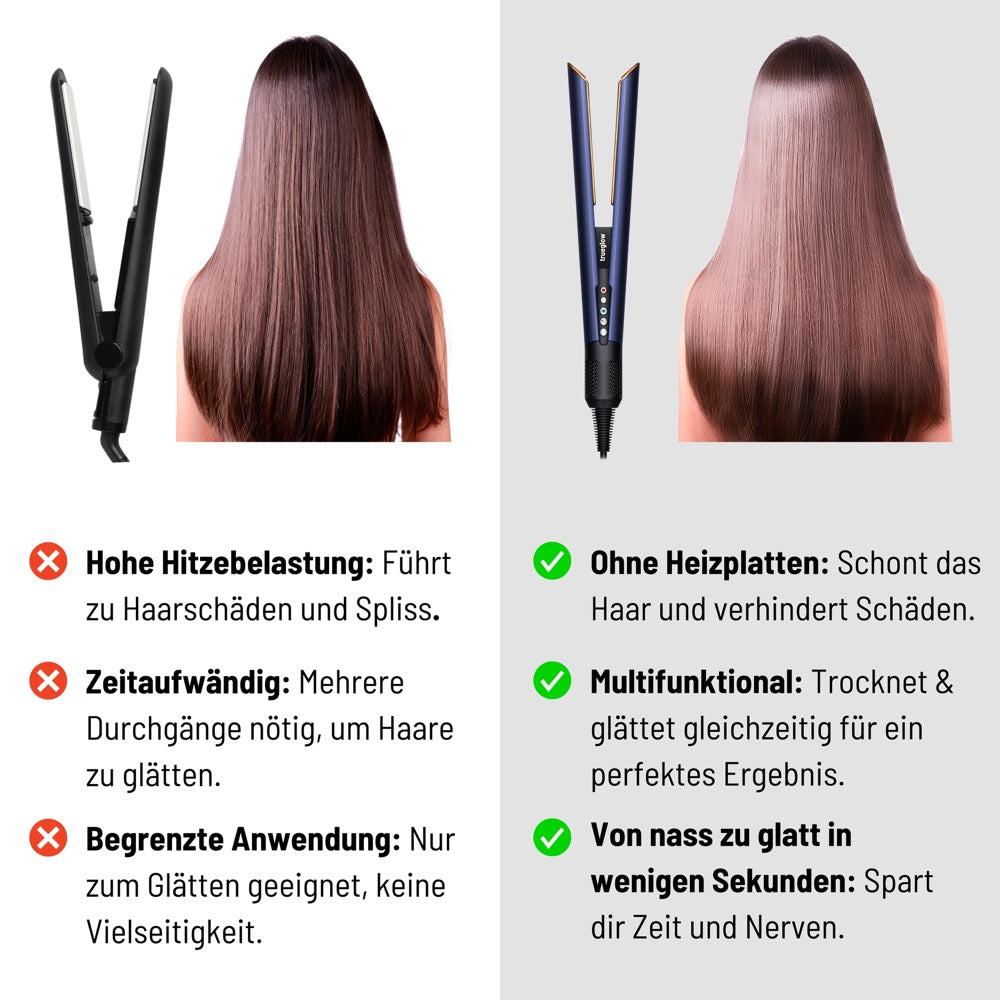Newhaird Dry™ - Professional Luftglätter
